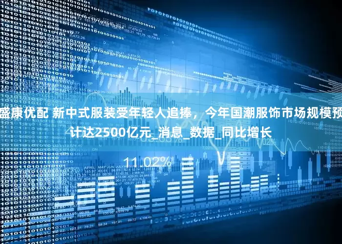 盛康优配 新中式服装受年轻人追捧，今年国潮服饰市场规模预计达2500亿元_消息_数据_同比增长
